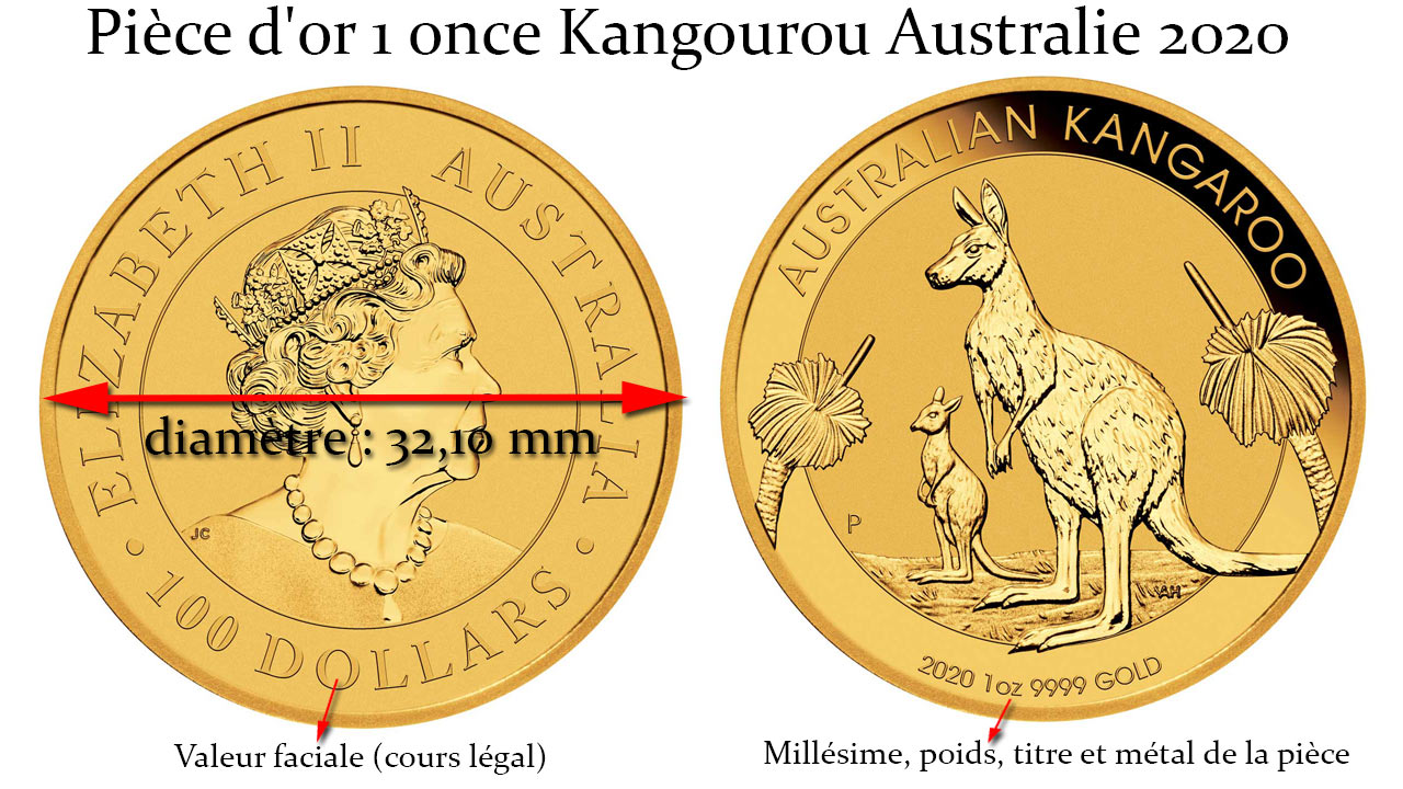 Pièce d'or d'une once Kangourou